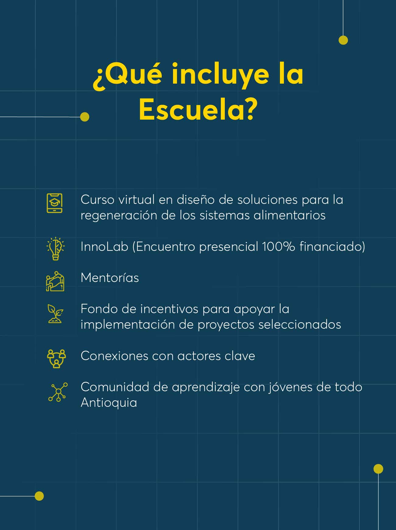 Escuela de Jóvenes Líderes en Sistemas Alimentarios2